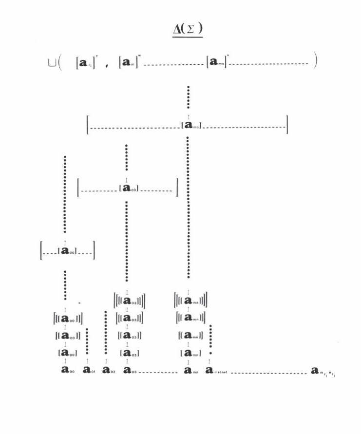 Twoity Diagram