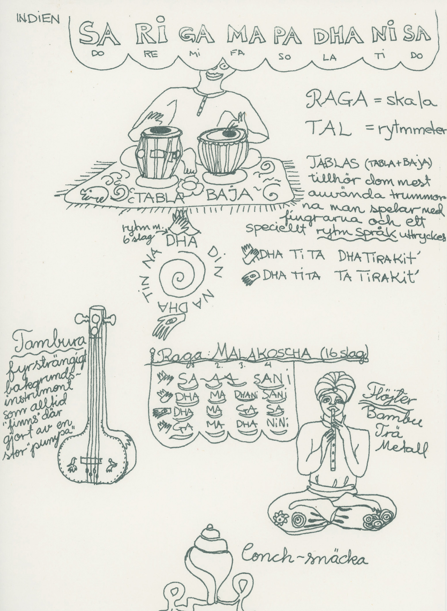 Children’s workshop handout depicting instruments from around the world with illustrations by Christer Bothén and Moki Cherry, ca. 1973.